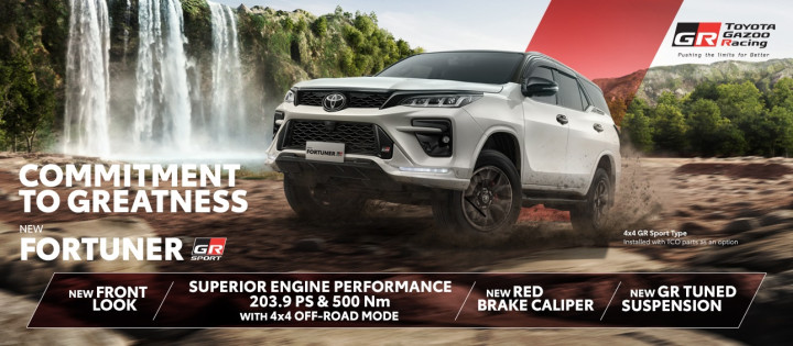 Pricelist Harga Toyota indramayu